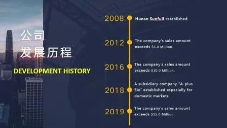 Cordyceps-Pilzpulver 80 Mesh zur Immununterstützung 25kg Fass